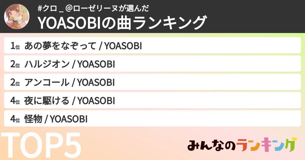 #クロ _ ＠ローゼリーヌさんの「YOASOBIの曲ランキング」