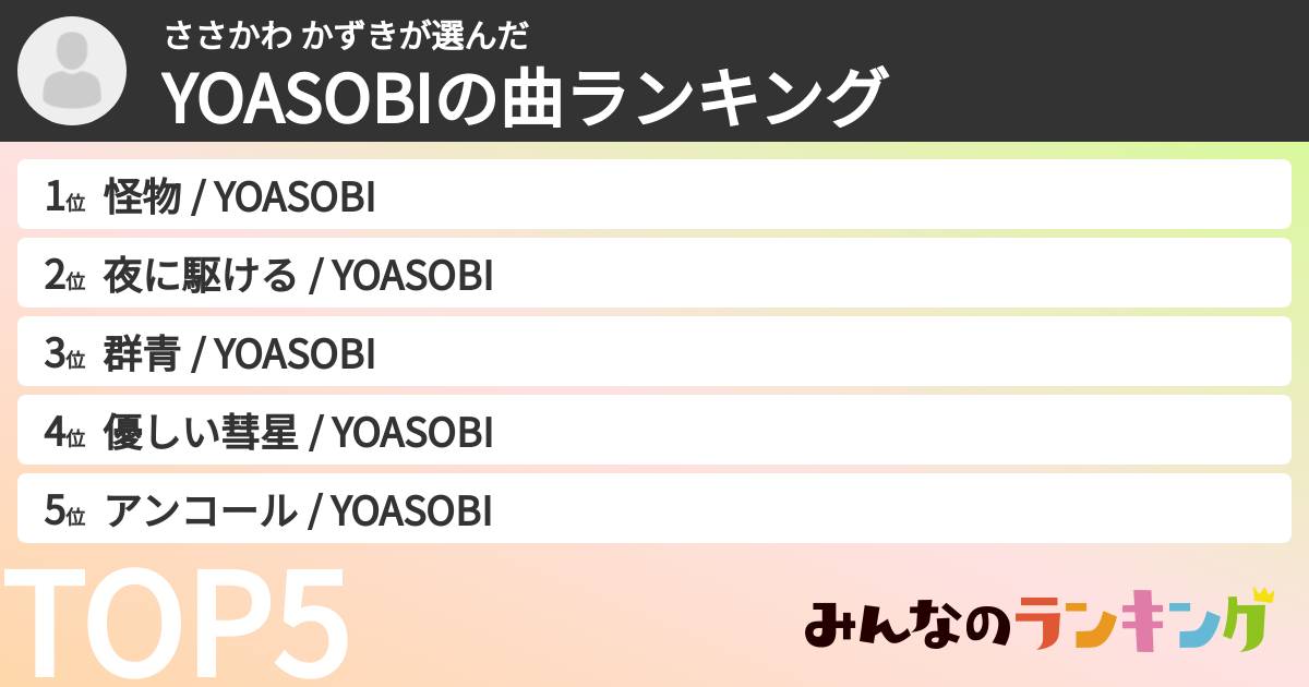 ささかわ かずきさんの「YOASOBIの曲ランキング」