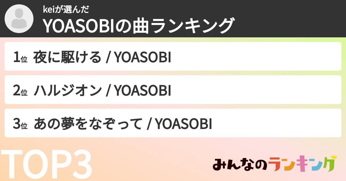 keiさんの「YOASOBIの曲ランキング」