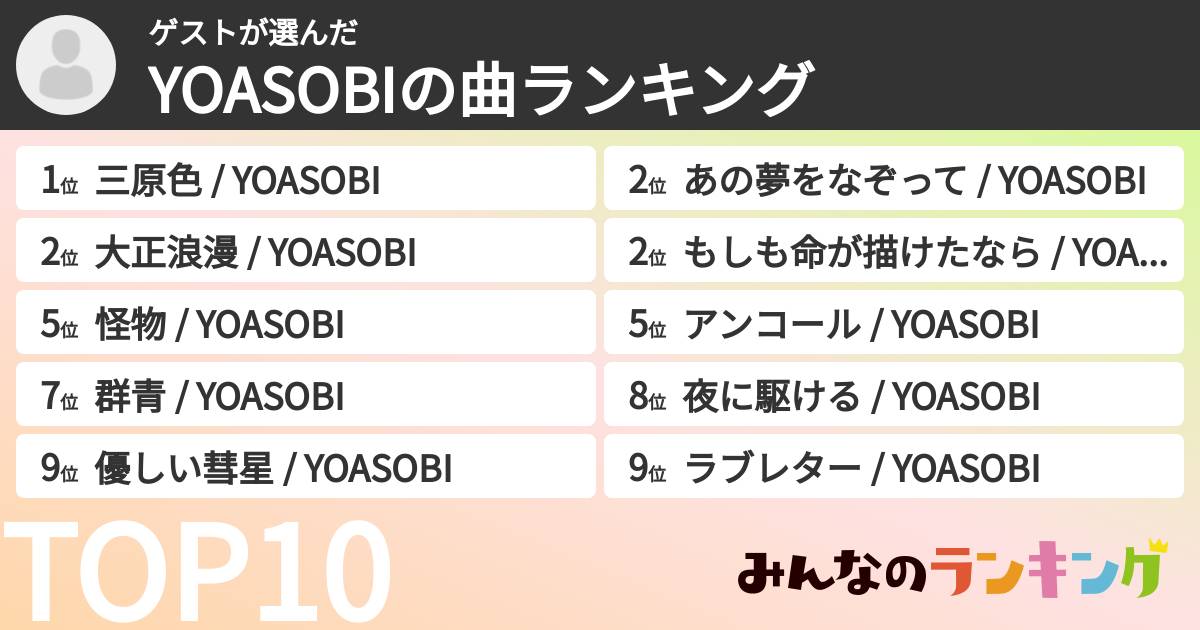 ゲストさんの「YOASOBIの曲ランキング」