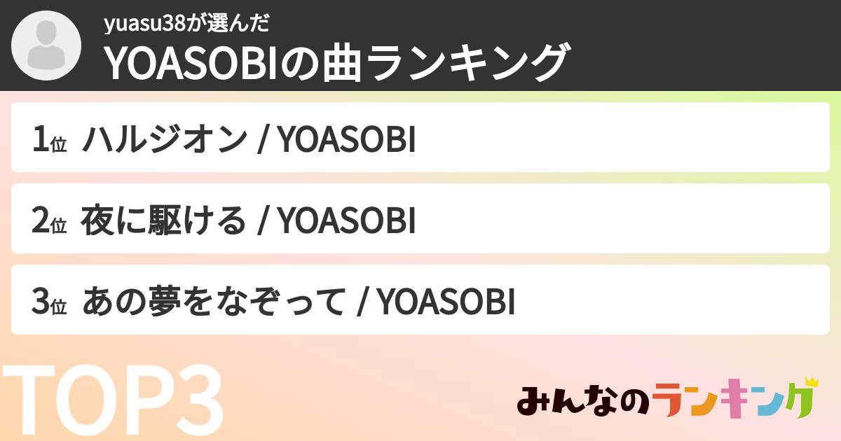 yuasu38さんの「YOASOBIの曲ランキング」