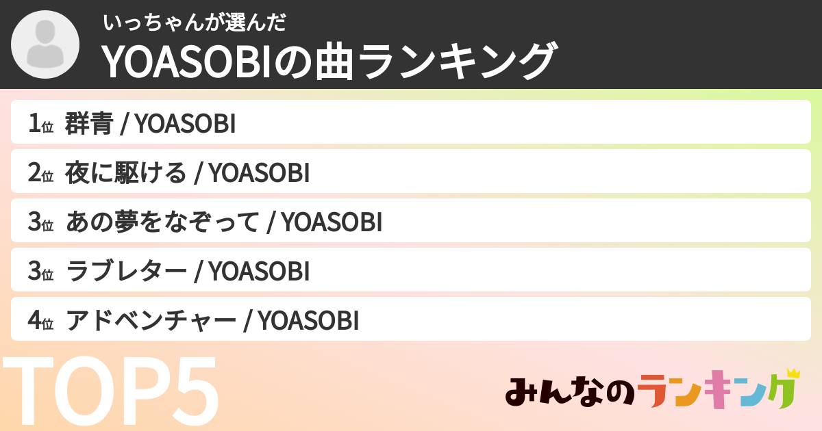 いっちゃんさんの「YOASOBIの曲ランキング」