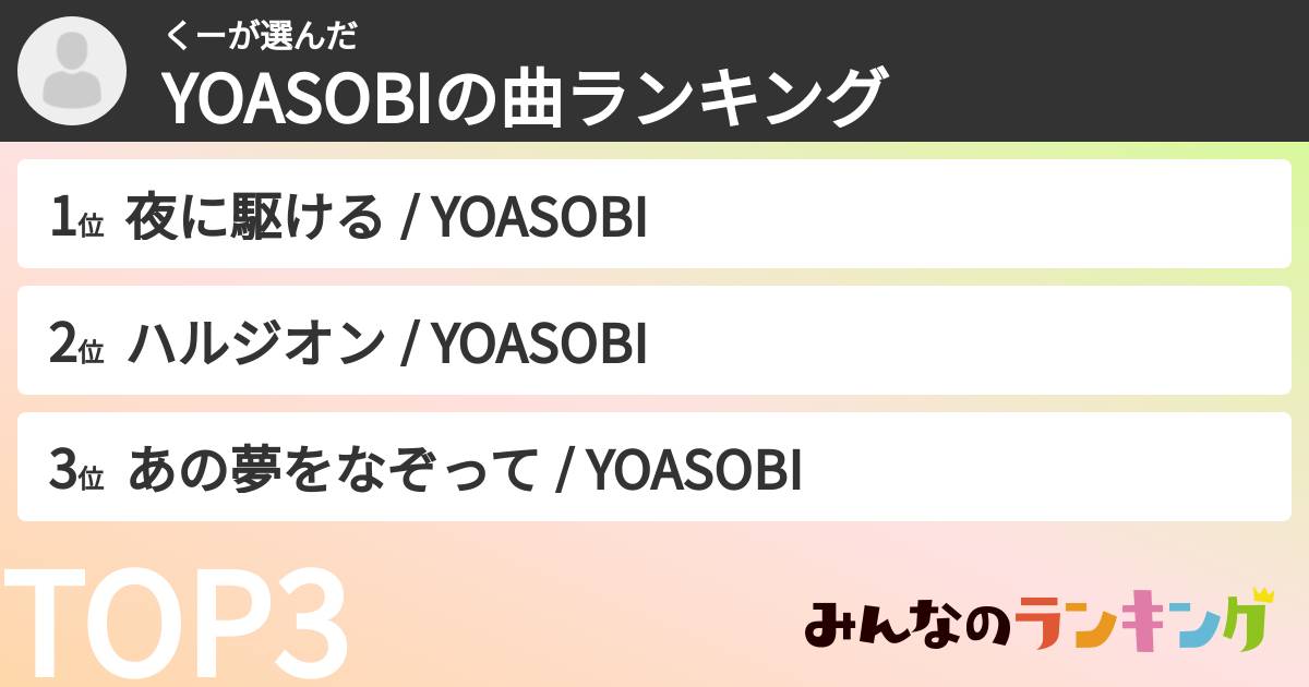 くーさんの「YOASOBIの曲ランキング」