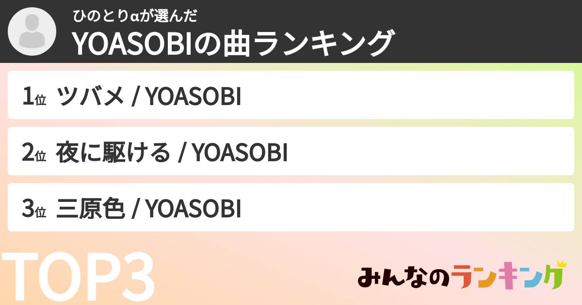 ひのとりαさんの「YOASOBIの曲ランキング」