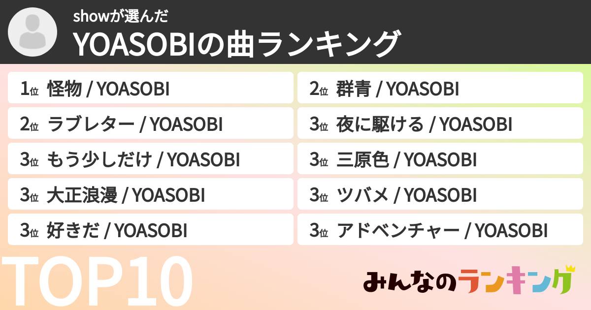 showさんの「YOASOBIの曲ランキング」