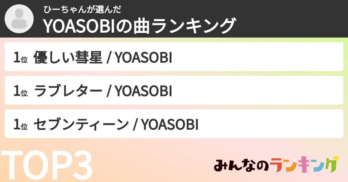 ひーちゃんさんの「YOASOBIの曲ランキング」