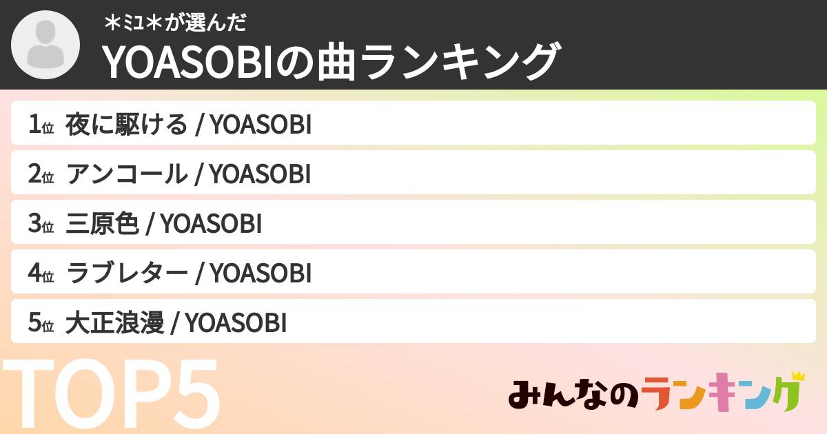 *ミユ*さんの「YOASOBIの曲ランキング」