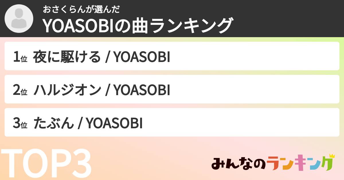 おさくらんさんの「YOASOBIの曲ランキング」