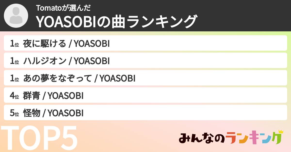 Tomatoさんの「YOASOBIの曲ランキング」
