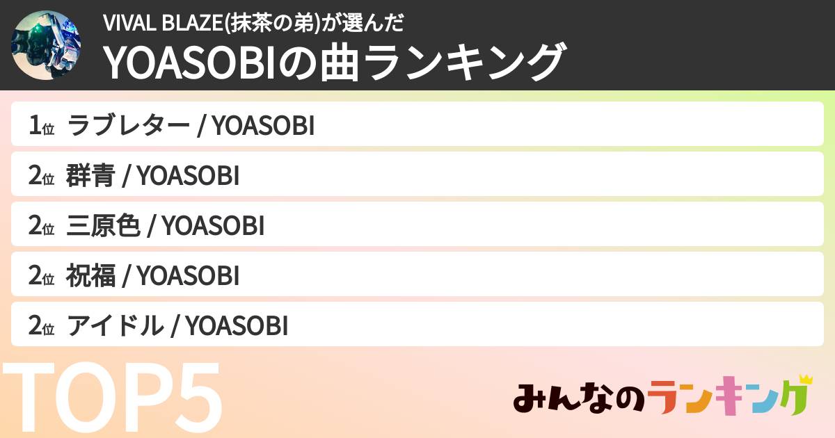 VIVAL BLAZE(抹茶の弟)さんの「YOASOBIの曲ランキング」