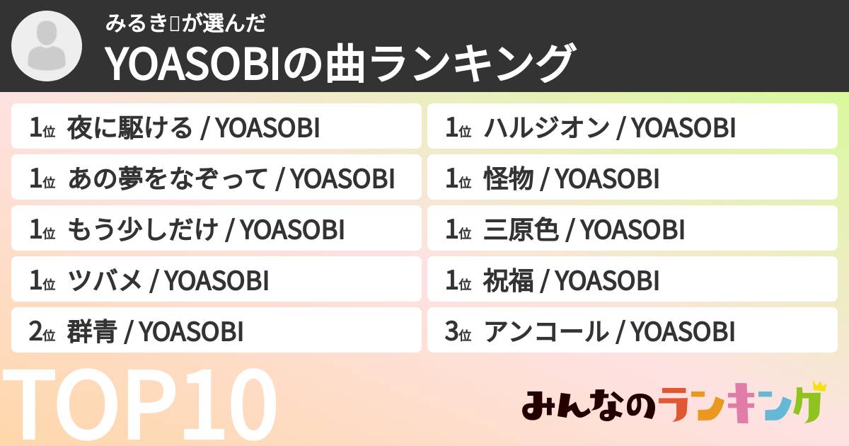 みるき🍒さんの「YOASOBIの曲ランキング」