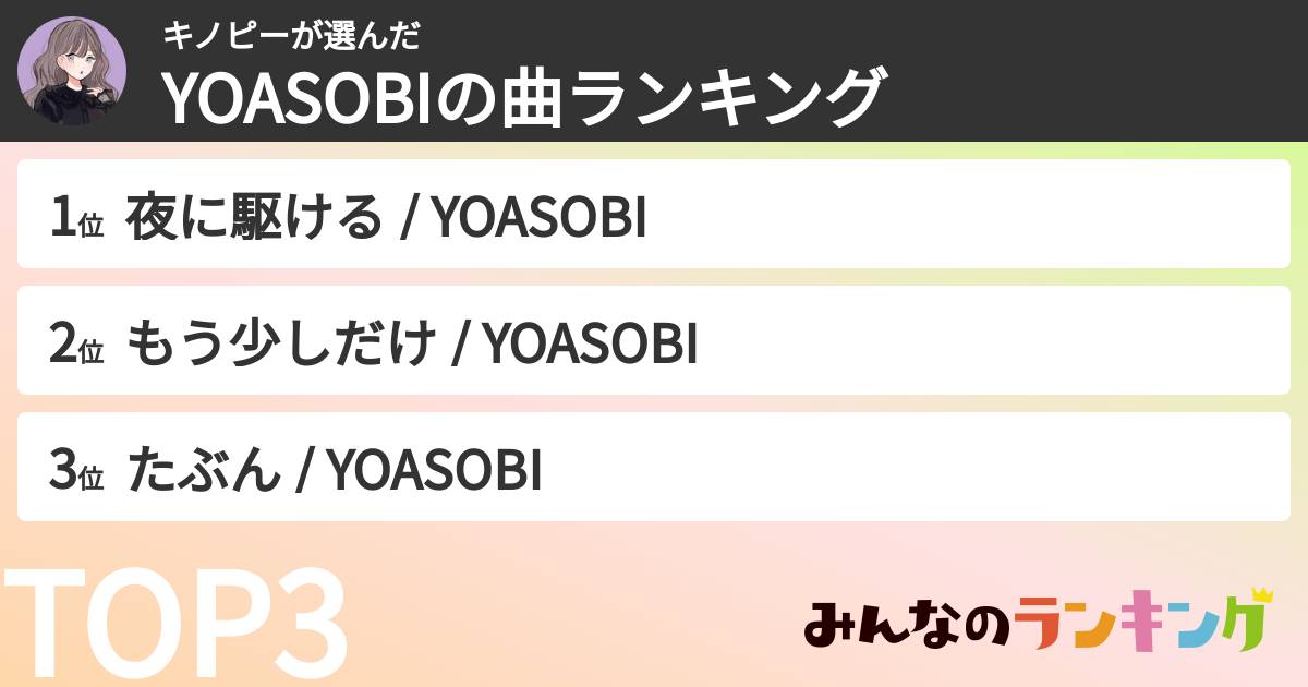 キノピーさんの「YOASOBIの曲ランキング」