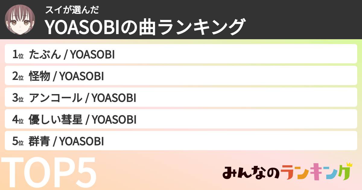 スイさんの「YOASOBIの曲ランキング」