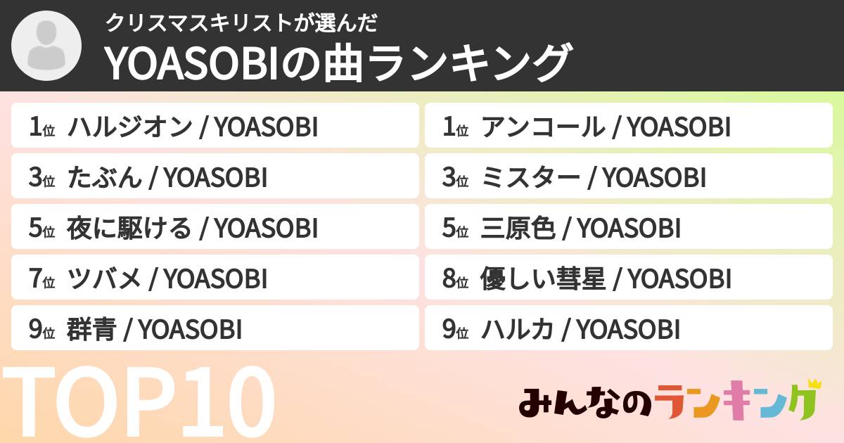 クリスマスキリストさんの「YOASOBIの曲ランキング」