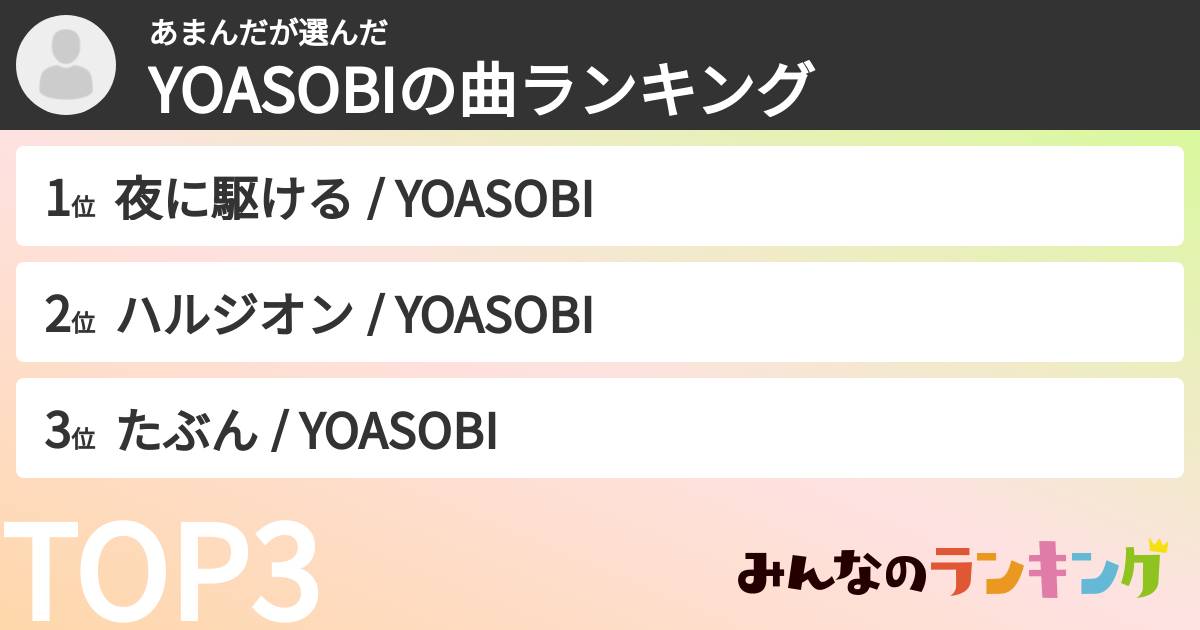 あまんださんの「YOASOBIの曲ランキング」