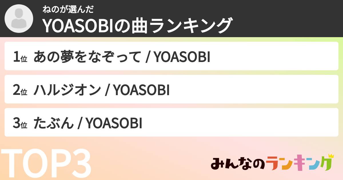 ねのさんの「YOASOBIの曲ランキング」