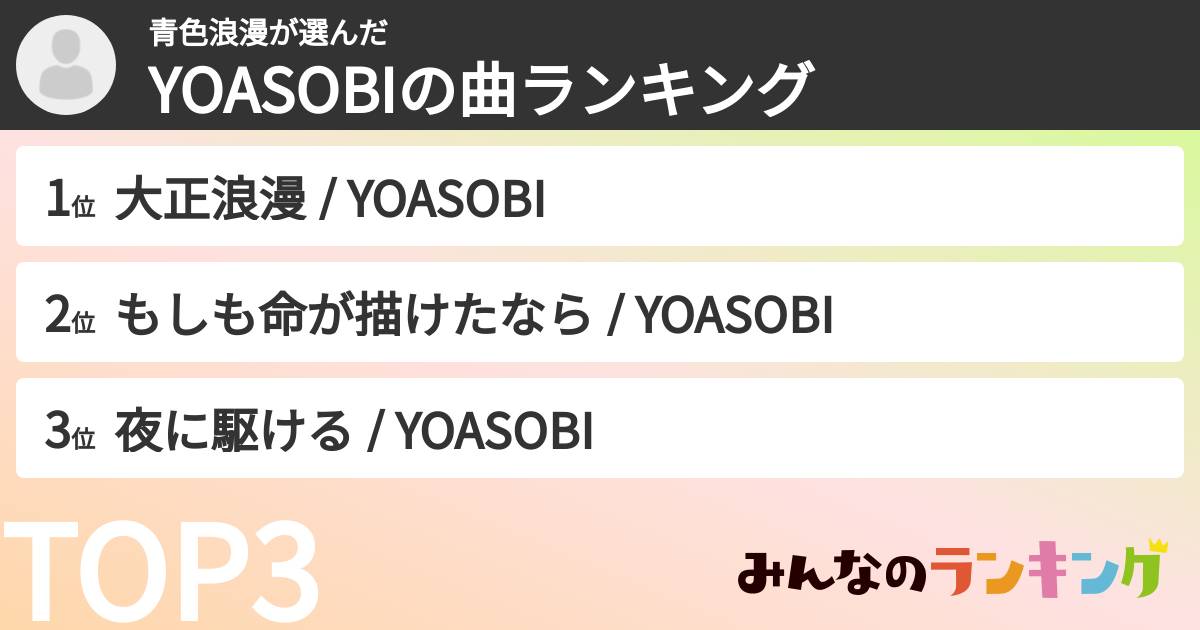 青色浪漫さんの「YOASOBIの曲ランキング」