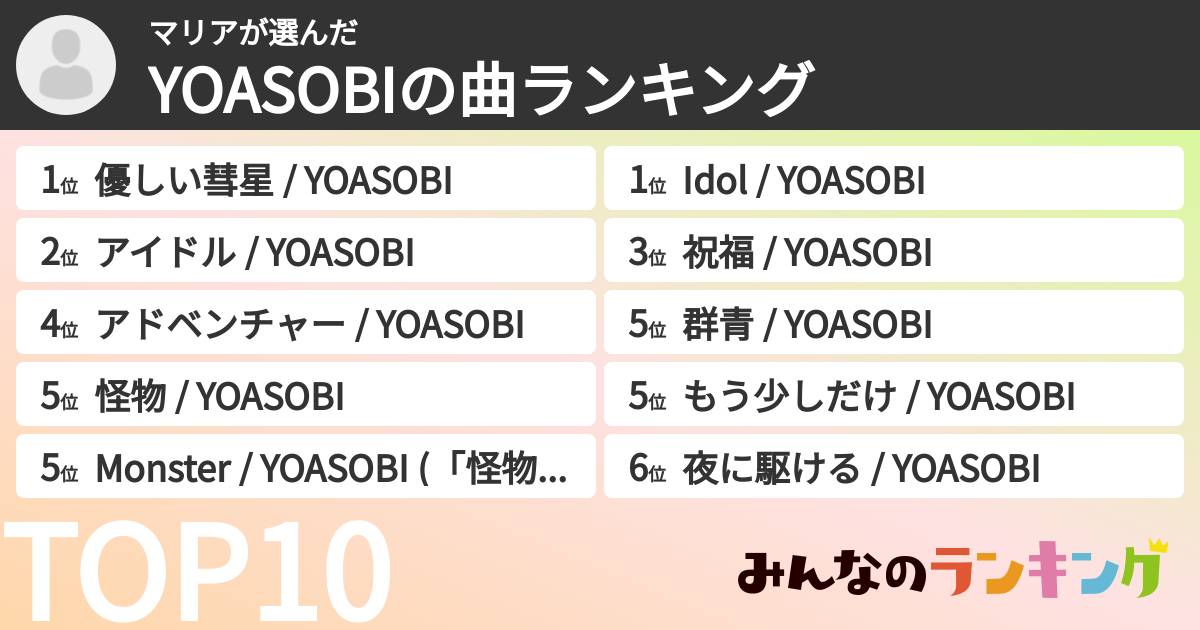 マリアさんの「YOASOBIの曲ランキング」