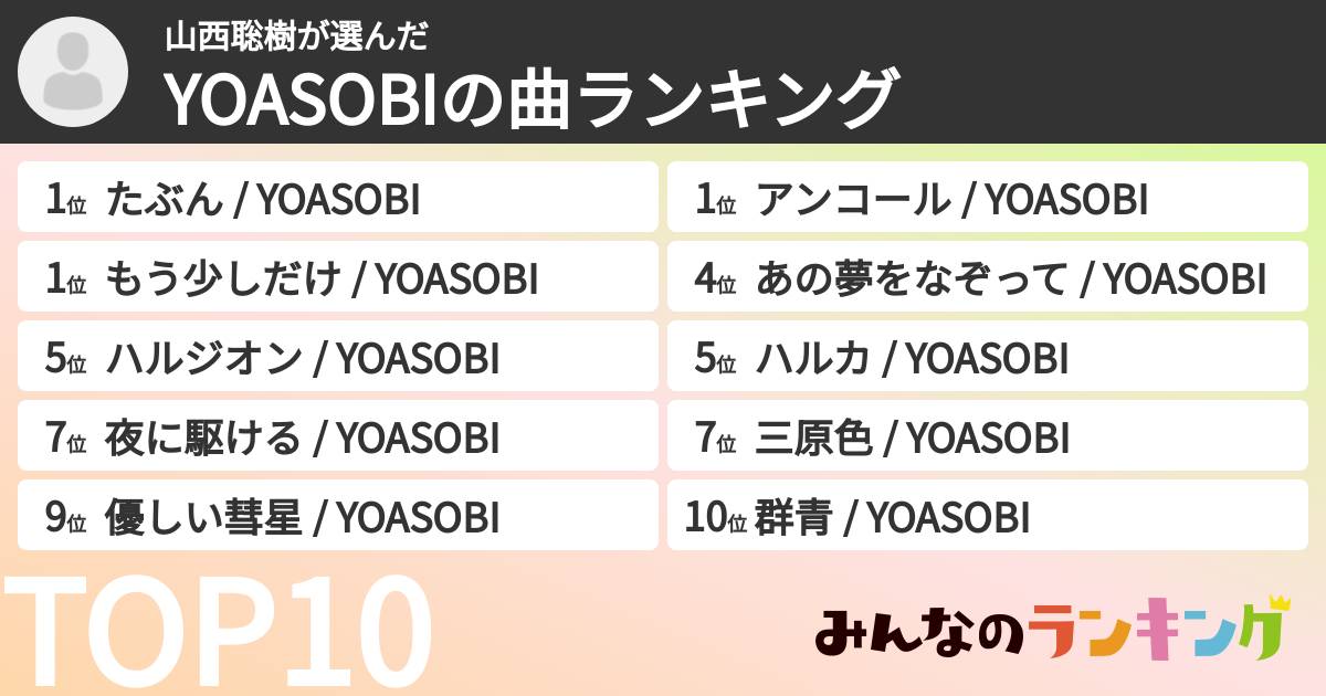 山西聡樹さんの「YOASOBIの曲ランキング」