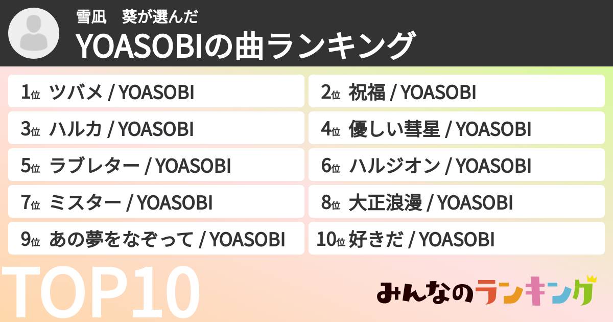 雪凪 葵さんの「YOASOBIの曲ランキング」