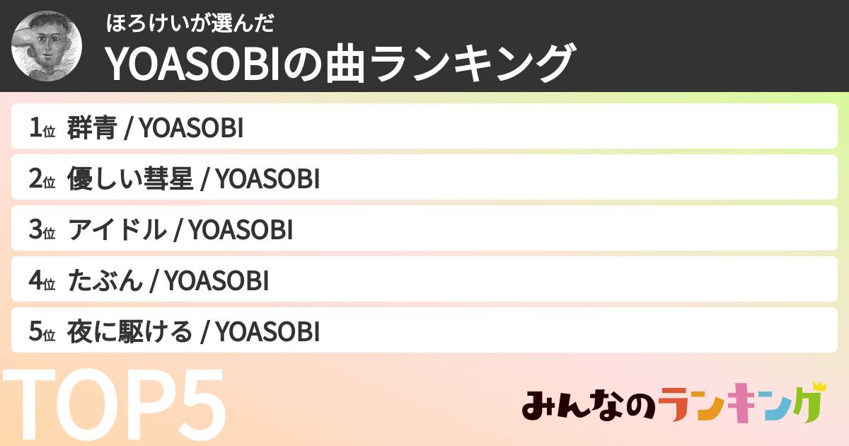 ほろけいさんの「YOASOBIの曲ランキング」
