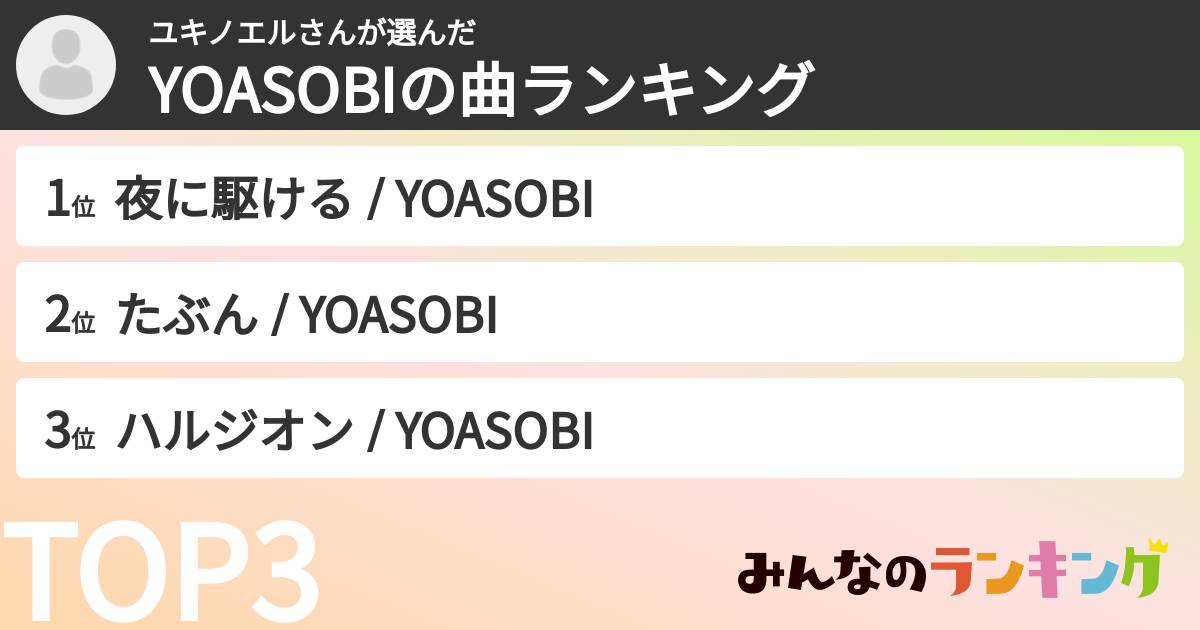 ユキノエルさんさんの「YOASOBIの曲ランキング」