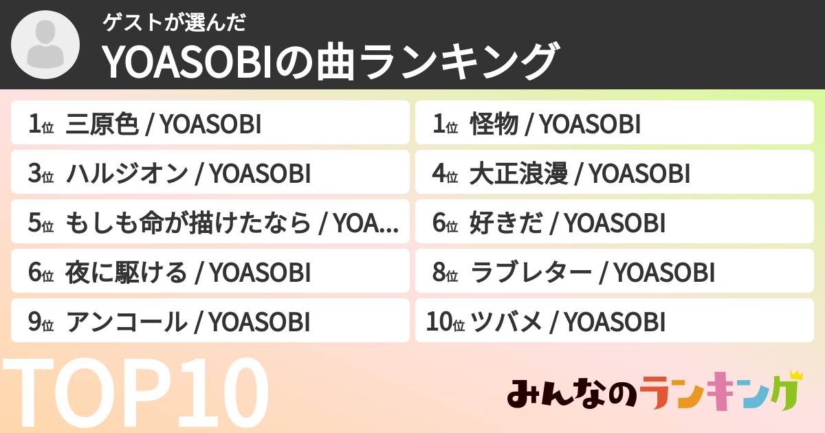 ゲストさんの「YOASOBIの曲ランキング」
