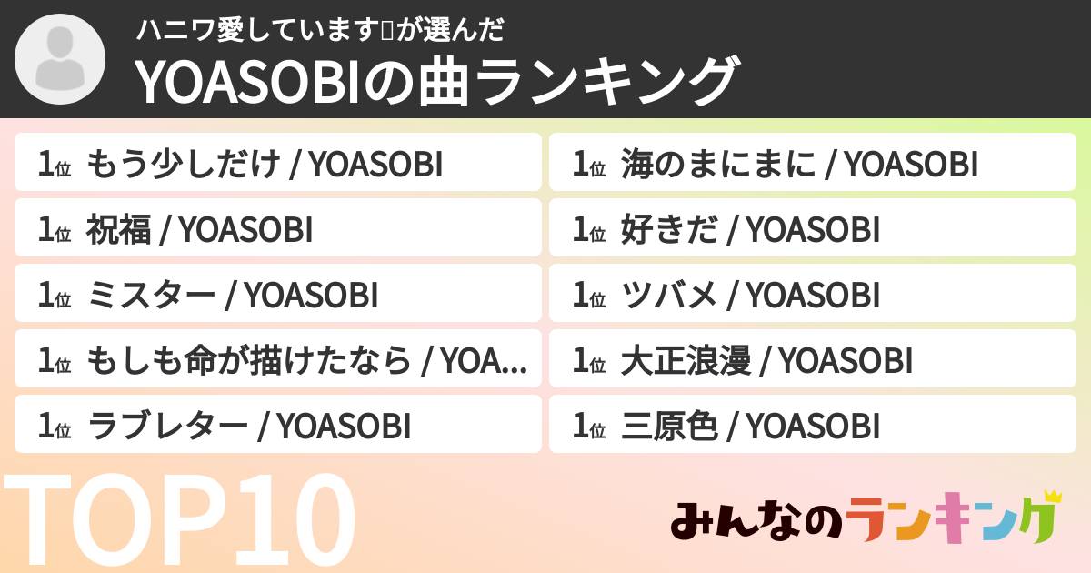ハニワ愛しています💗さんの「YOASOBIの曲ランキング」