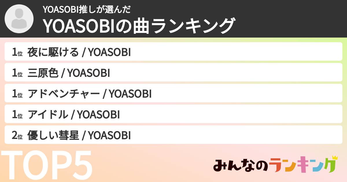 YOASOBI推しさんの「YOASOBIの曲ランキング」