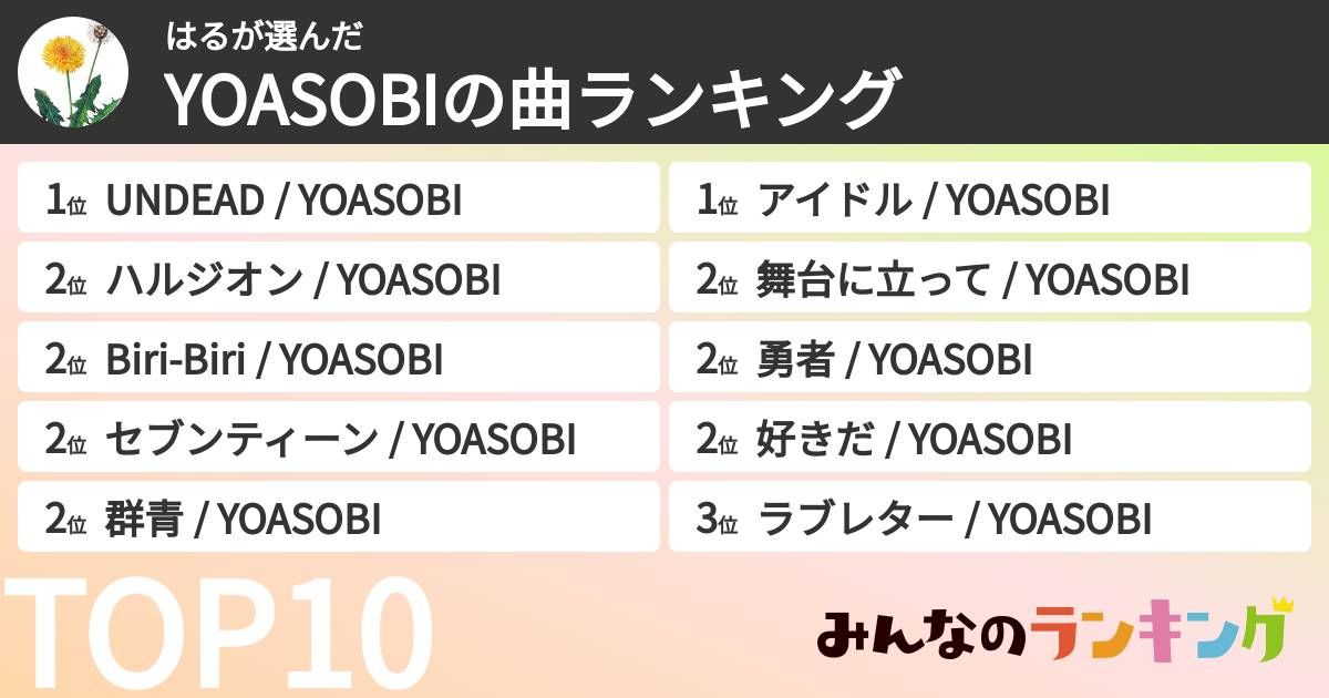 はるさんの「YOASOBIの曲ランキング」