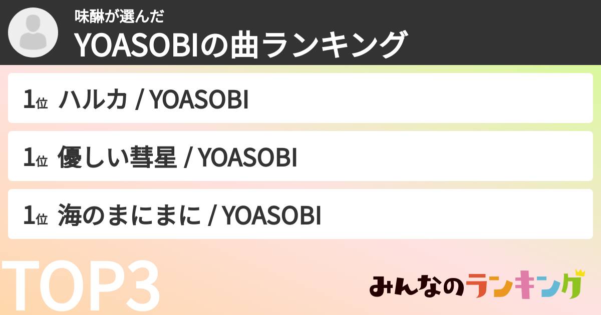 味醂さんの「YOASOBIの曲ランキング」