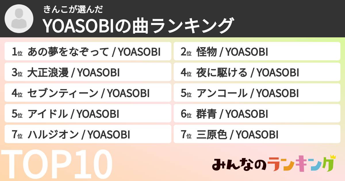 きんこさんの「YOASOBIの曲ランキング」