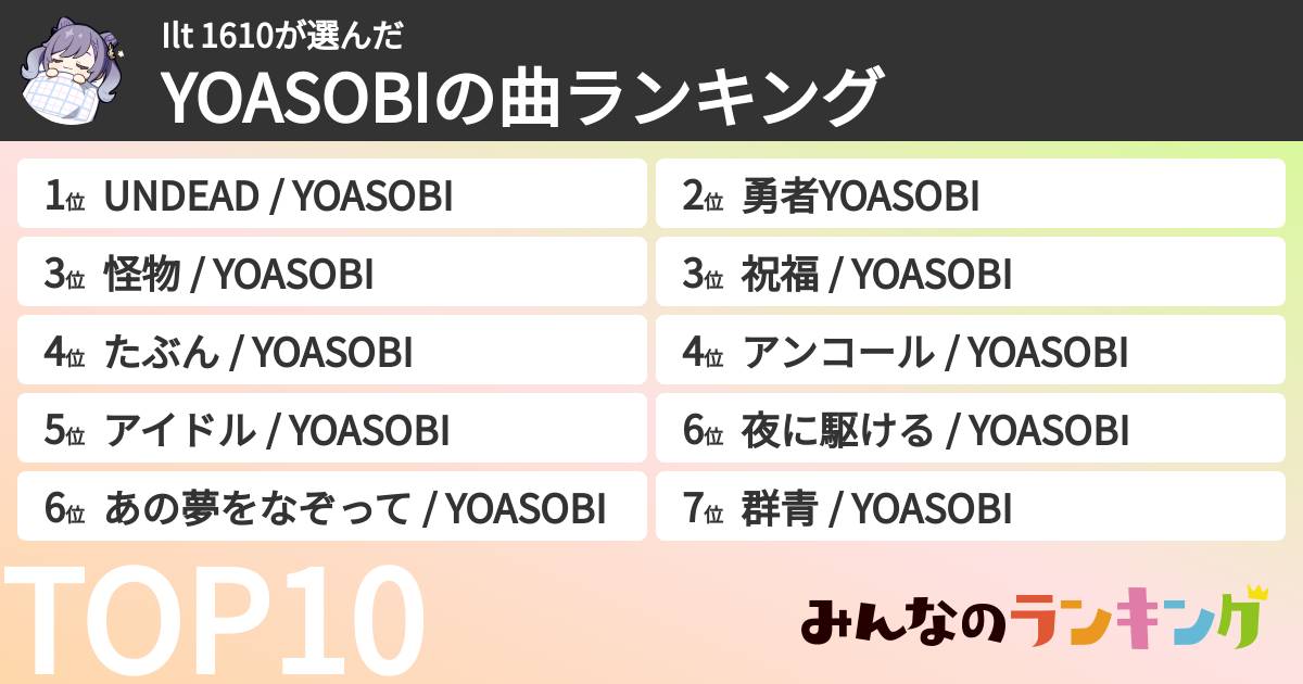 Ilt 1610さんの「YOASOBIの曲ランキング」