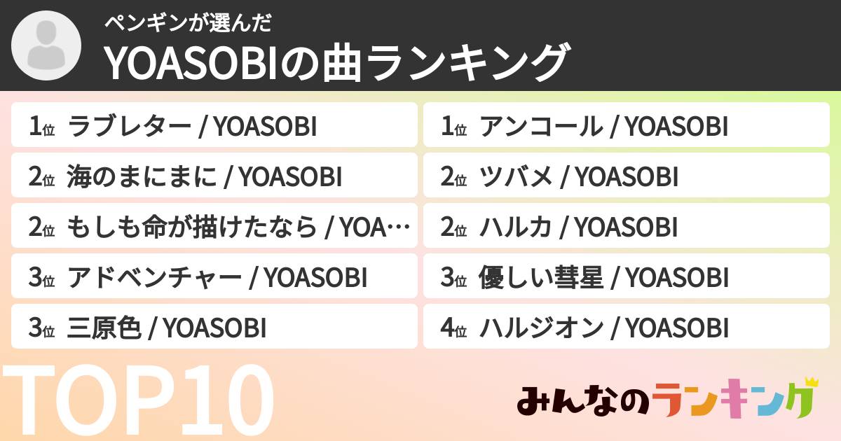 ペンギンさんの「YOASOBIの曲ランキング」