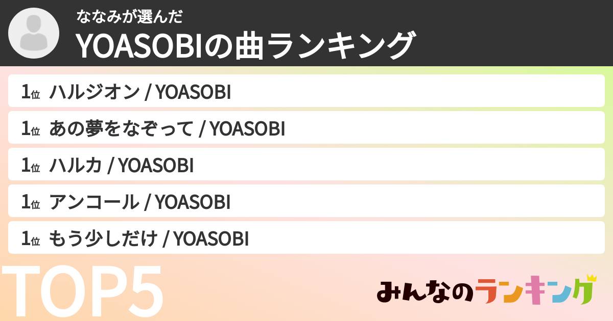 ななみさんの「YOASOBIの曲ランキング」