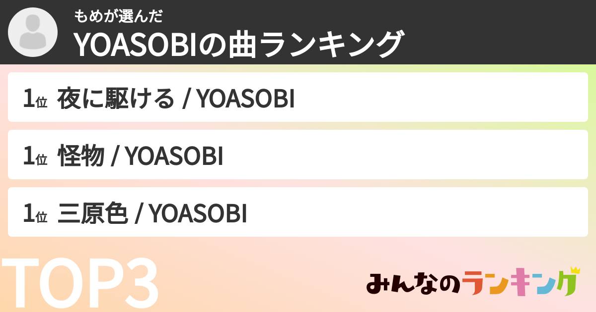 もめさんの「YOASOBIの曲ランキング」