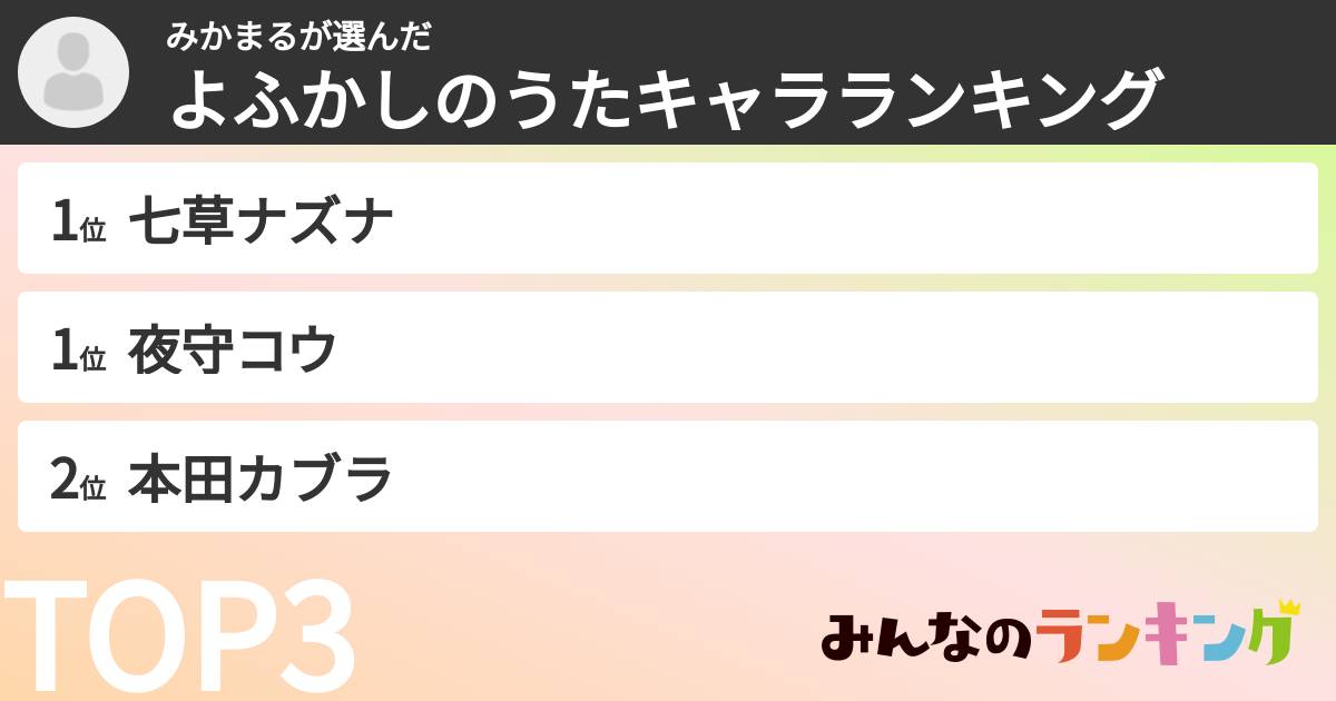 みかまるさんの「よふかしのうたキャラランキング」