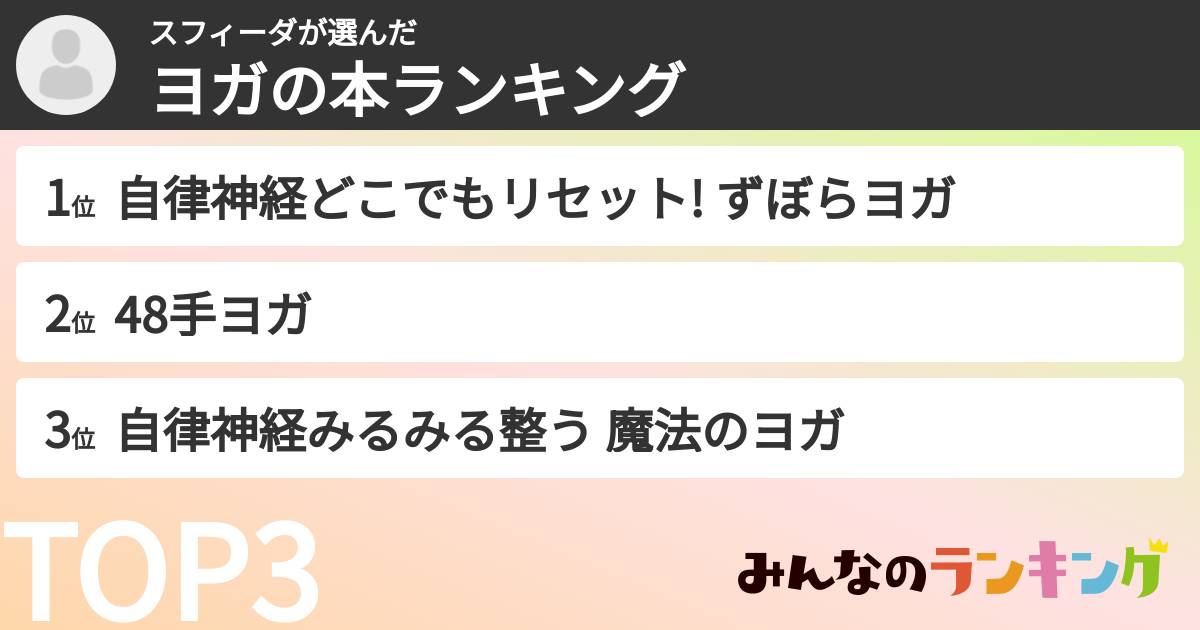 スフィーダさんの「ヨガの本ランキング」