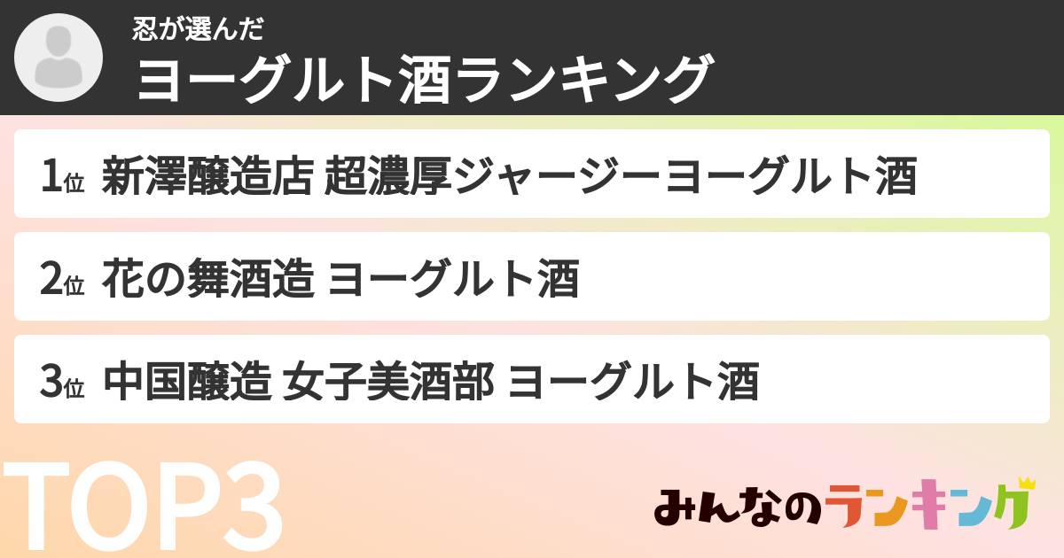 忍さんの「ヨーグルト酒ランキング」