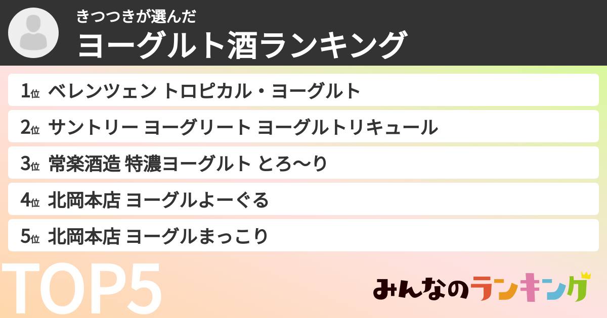 きつつきさんの「ヨーグルト酒ランキング」