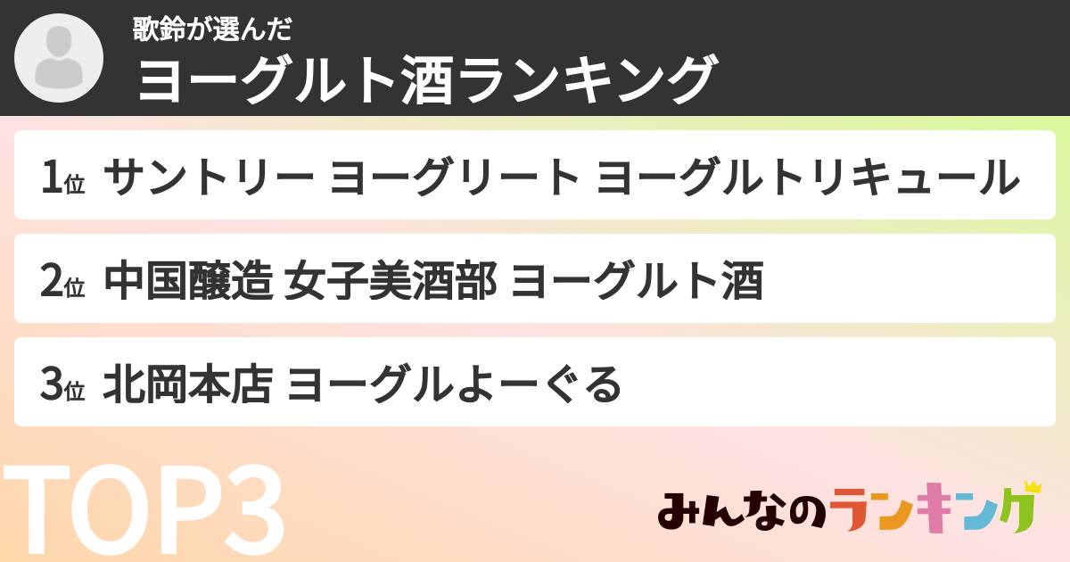 歌鈴さんの「ヨーグルト酒ランキング」
