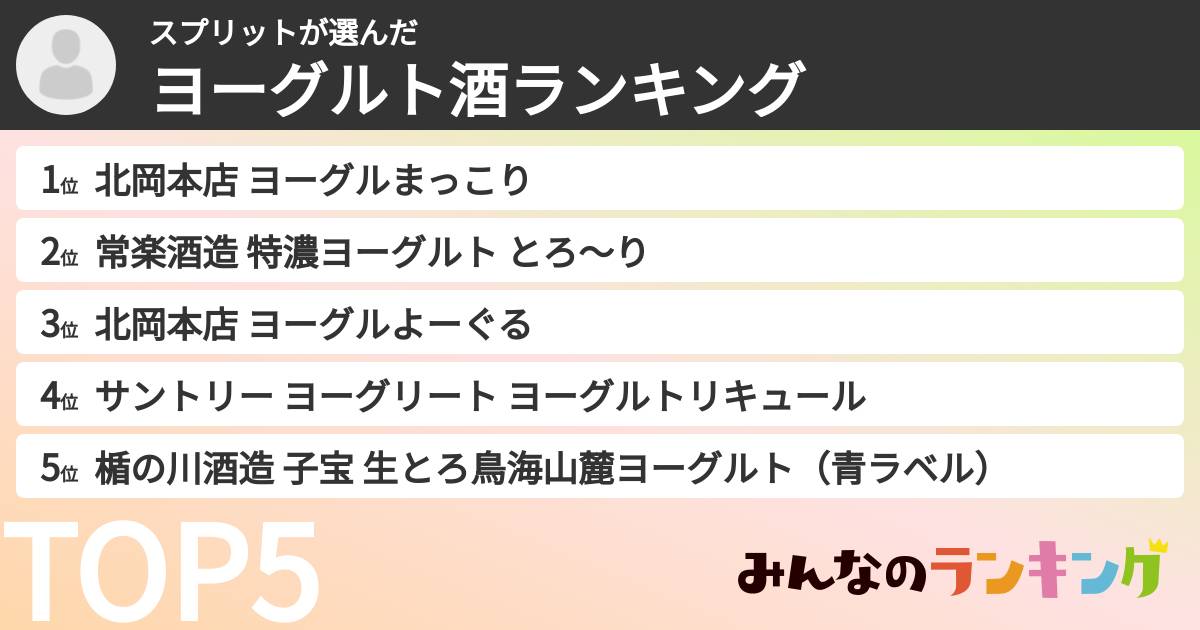 スプリットさんの「ヨーグルト酒ランキング」
