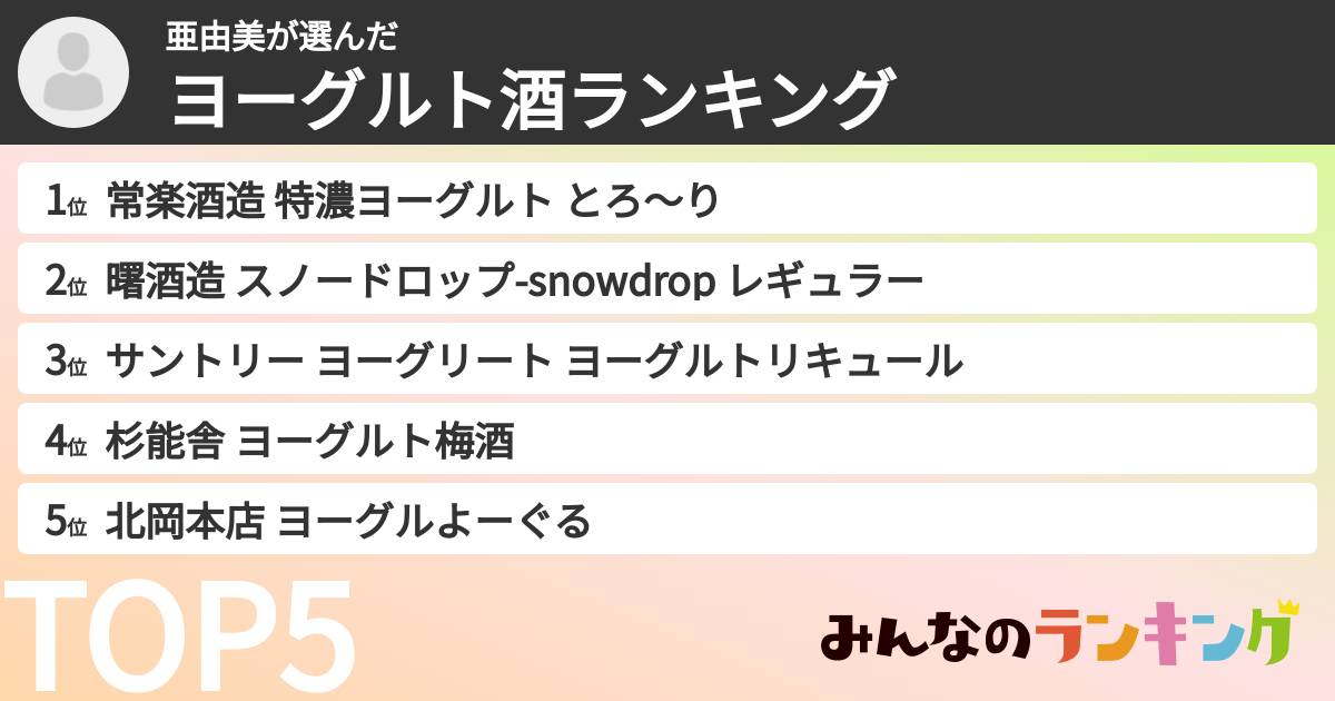 亜由美さんの「ヨーグルト酒ランキング」