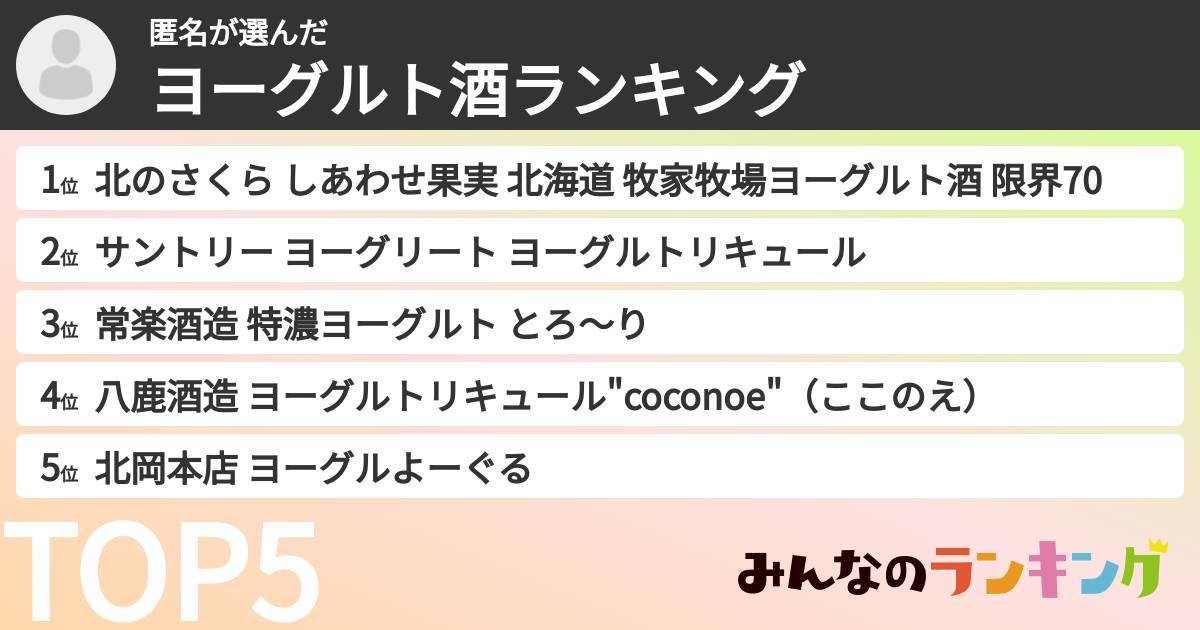 匿名さんの「ヨーグルト酒ランキング」