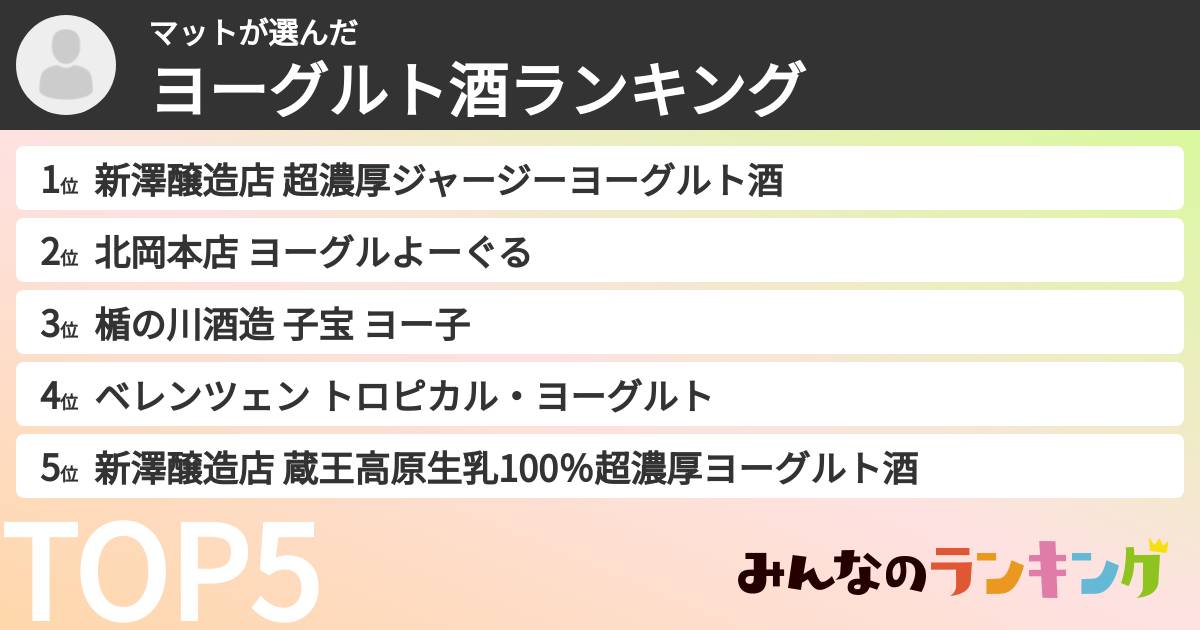 マットさんの「ヨーグルト酒ランキング」