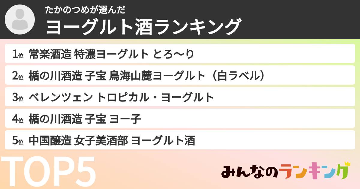 たかのつめさんの「ヨーグルト酒ランキング」
