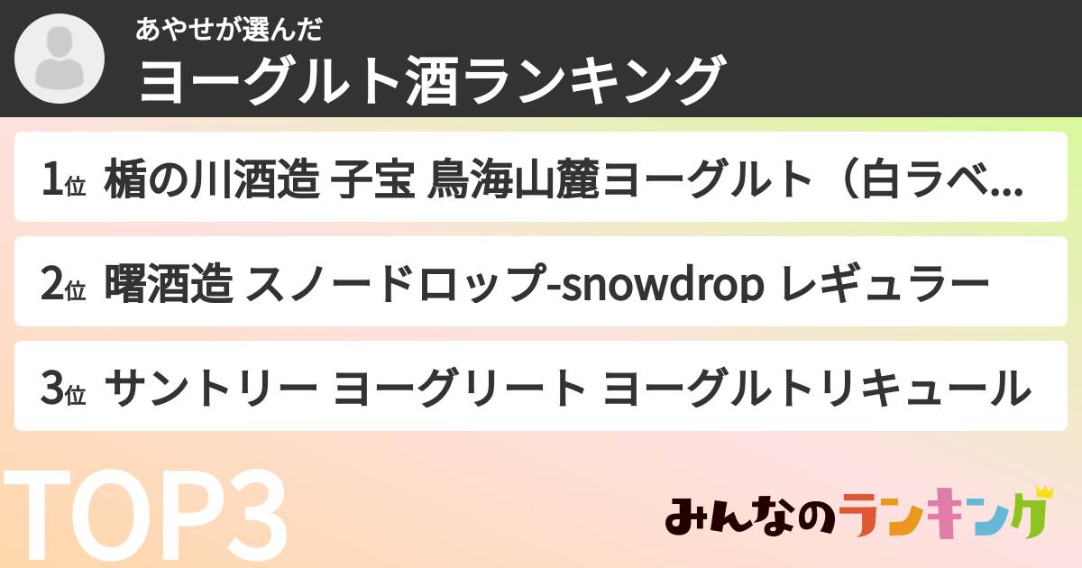 あやせさんの「ヨーグルト酒ランキング」