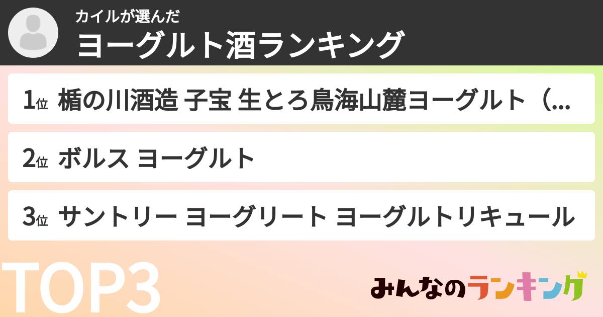 カイルさんの「ヨーグルト酒ランキング」