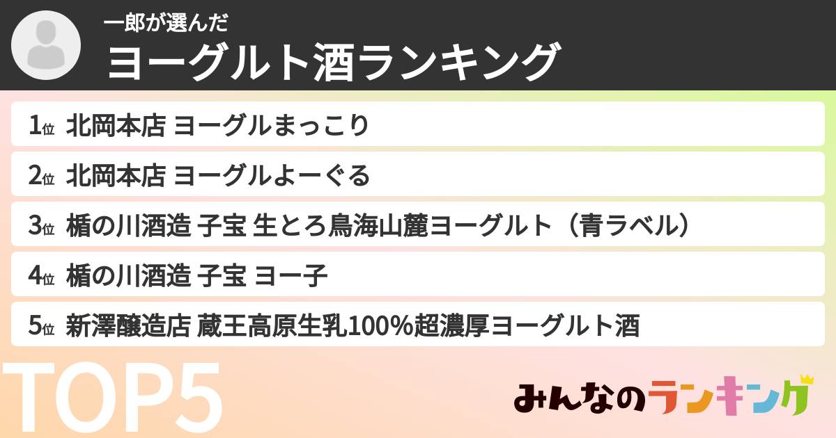 一郎さんの「ヨーグルト酒ランキング」