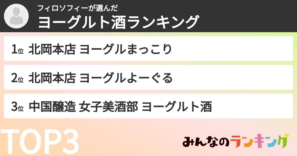 フィロソフィーさんの「ヨーグルト酒ランキング」